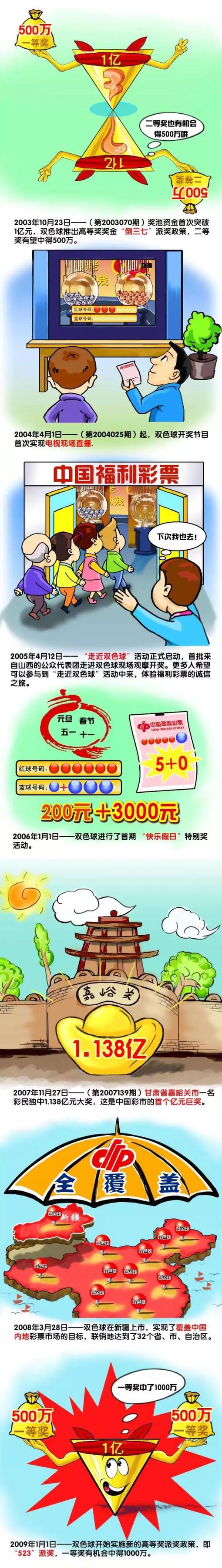 在社交媒体中，迈尼昂发文对全队进行了鼓励，并写道：“我们祈祷、努力并取得成功。